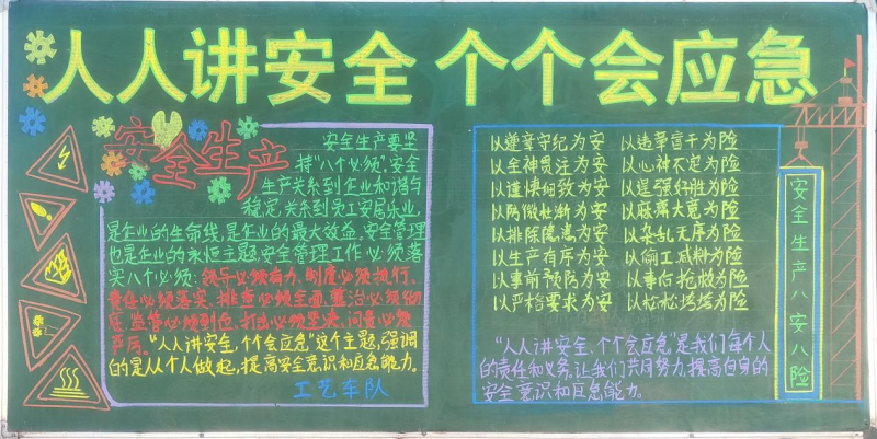 物產(chǎn)工投公司組織開(kāi)展&ldquo;人人講安全、個(gè)個(gè)會(huì)應(yīng)急&rdquo;安全月主題黑板報(bào)評(píng)比活動(dòng)